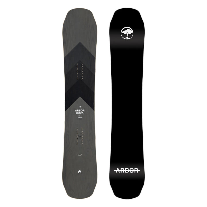 Shaper Series – Arbor Collective